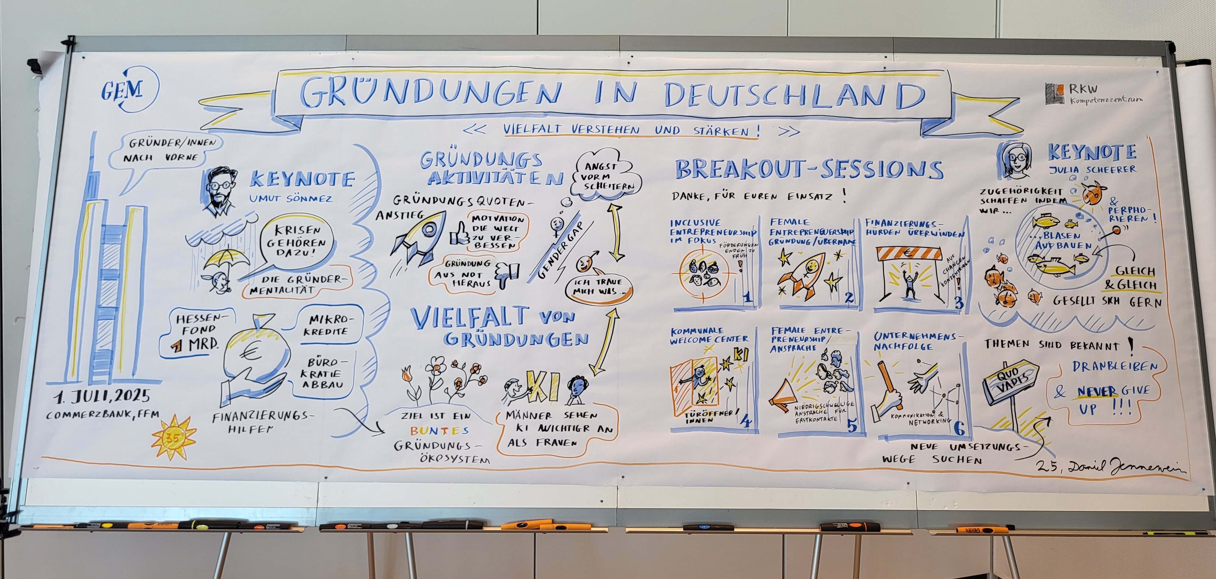 © RKW Kompetenzzentrum